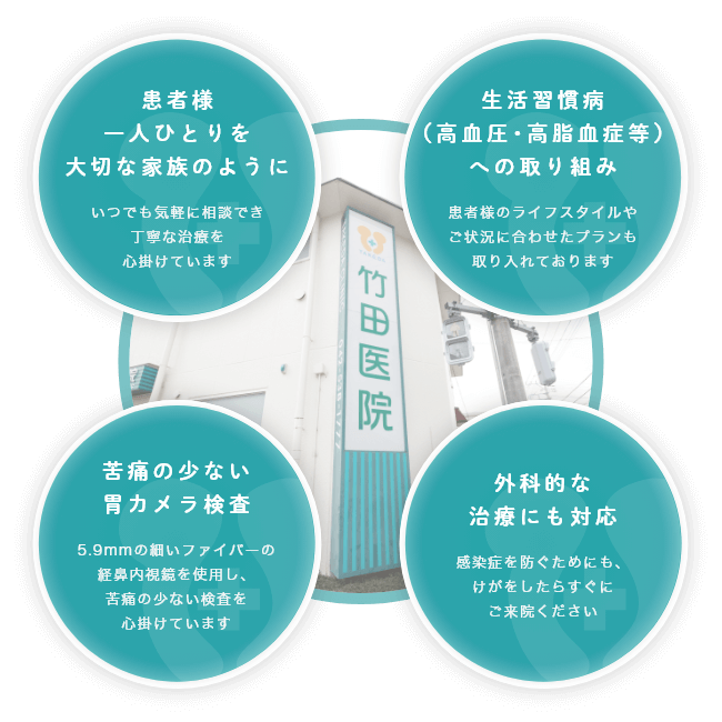 患者様一人ひとりを大切な家族のように いつでも気軽に相談でき丁寧な治療を心掛けています 生活習慣病(高血圧・高脂血症等)への取り組み 患者様のライフスタイルやご状況に合わせたプランも取り入れております 苦痛の少ない胃カメラ検査 5.9mmの細いファイバーの経鼻内視鏡を使用し、苦痛の少ない検査を心掛けています 外科的な治療にも対応 感染症を防ぐためにも、けがをしたらすぐにご来院ください